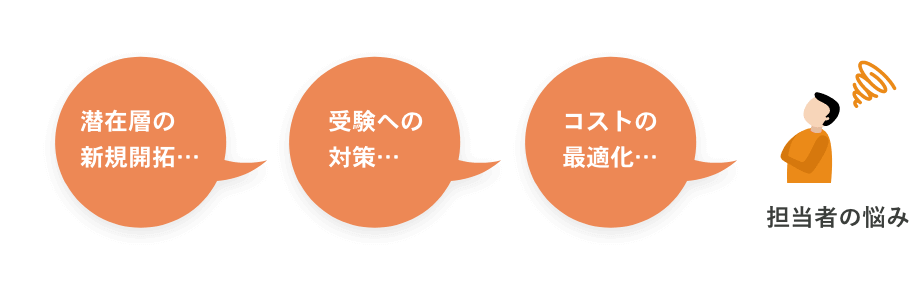 AWS×大規模システム開発の事例
